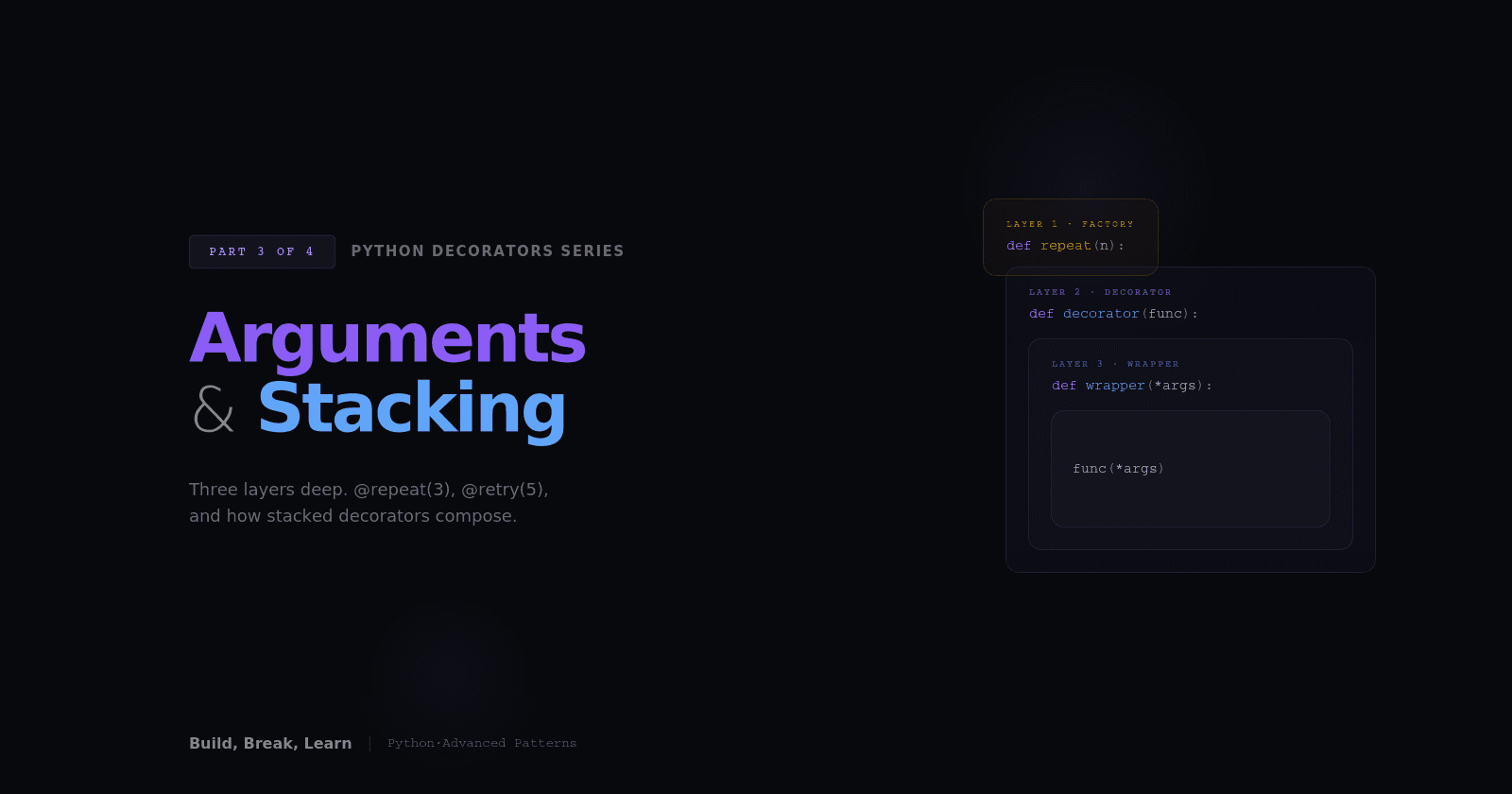 Advanced Python Decorators Patterns: Arguments and Stacking