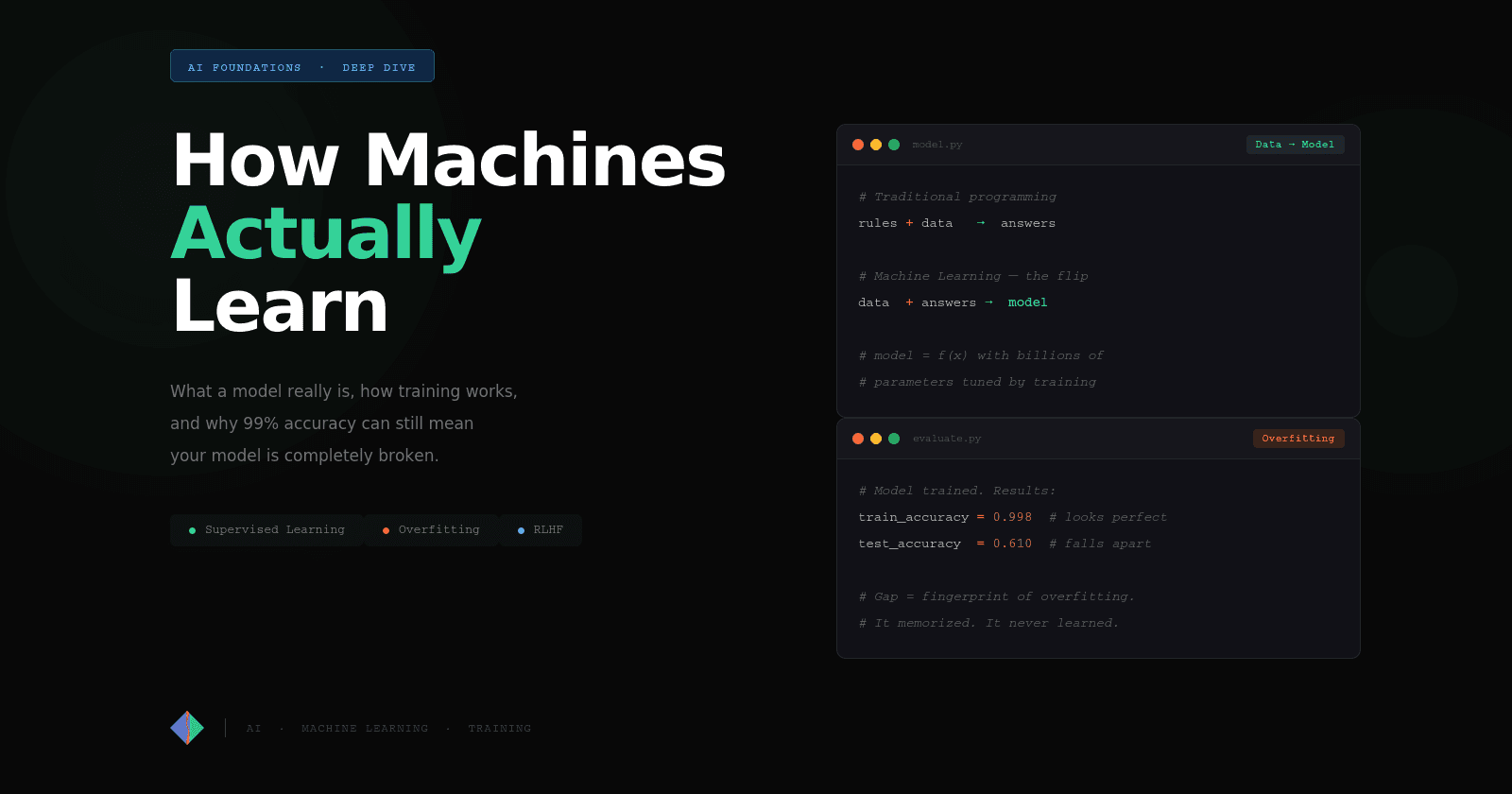 How Machines Actually Learn: A Developer's Guide to Machine Learning