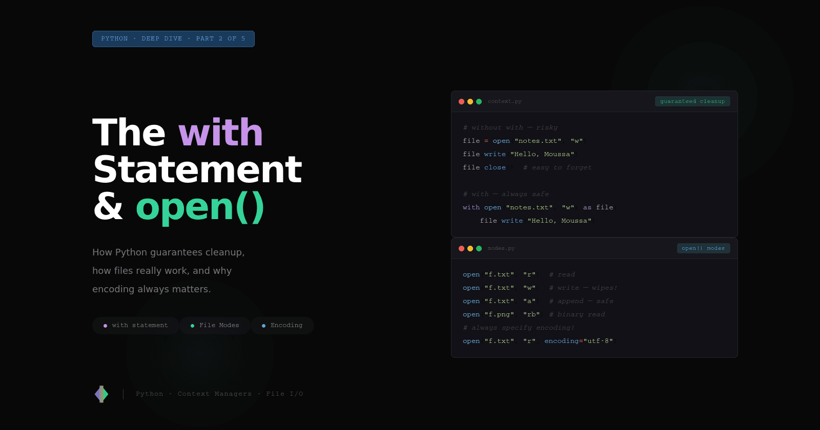 The with Statement and open() in Depth