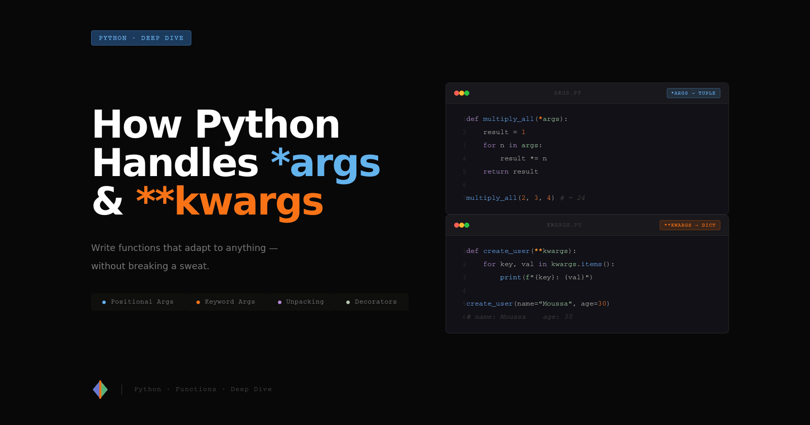 How Python Handles Unknown Arguments: A Deep Dive into *args and **kwargs